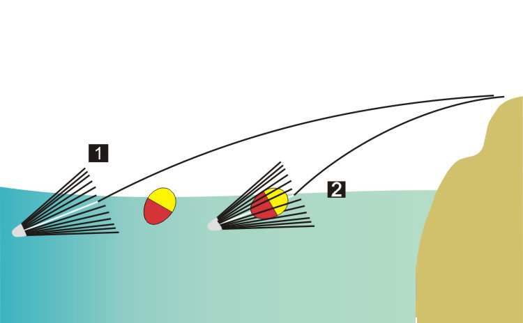 矶钓自动捞漂器阿波捕捞救捞波器回收伞救漂伞捞浮球多用打捞用品图片